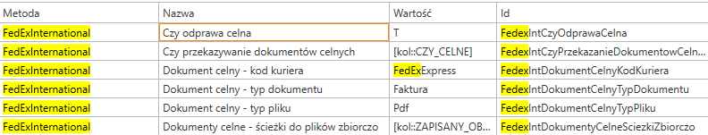 Widok tabeli skonfigurowanych pól dla dokumentów celnych.