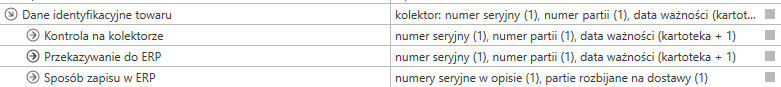 Dane identyfikacyjne towaru dla Subiekta GT.
